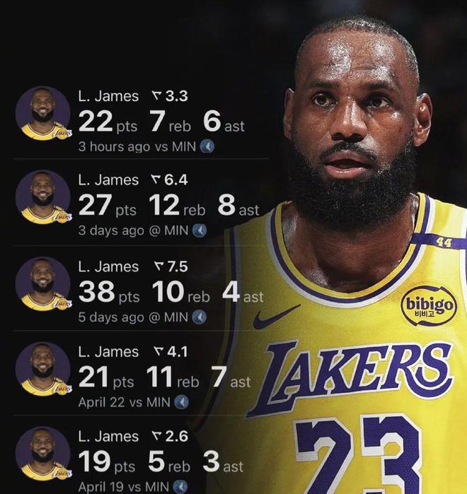湖人季后赛首轮出局后，詹姆斯是否再战NBA引热议