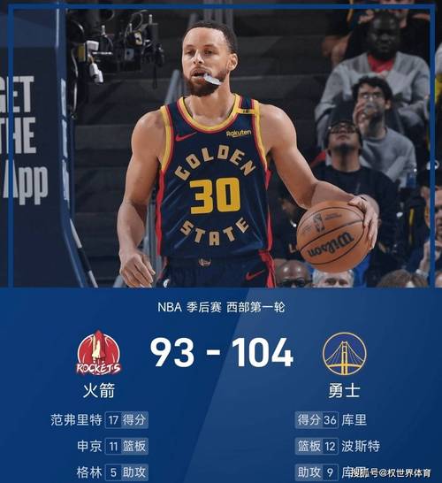 NBA2024 - 25赛季季后赛首轮西部焦点战，勇士火箭生死对决