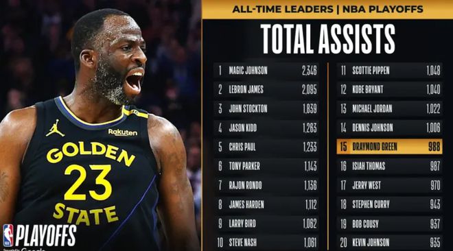 NBA2024 - 25赛季季后赛首轮西部焦点战，勇士火箭生死对决