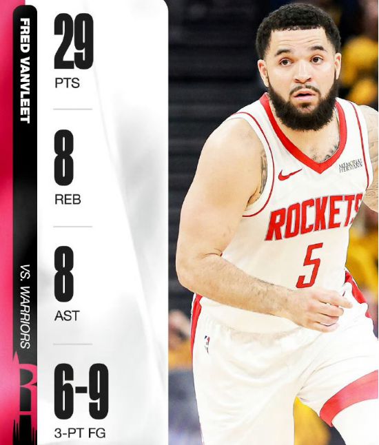 5月3日NBA季后赛：火箭客场险胜勇士进抢七，申京等表现亮眼