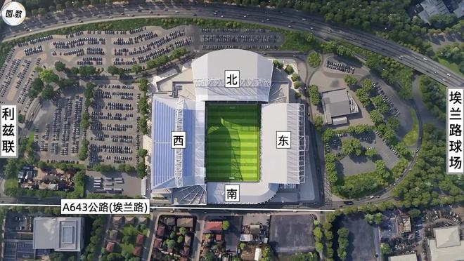利兹联获英冠2024 - 2025赛季冠军，主场埃兰路球场扩建计划曝光