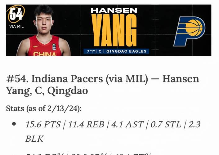 5月4日杨瀚森赴美特训备战NBA选秀，六队球探曾来考察