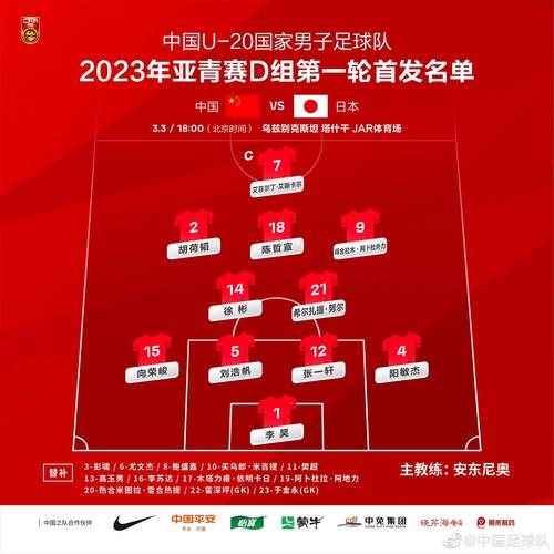 北京时间5月3日U23亚洲杯分档结果出炉，44队竞争11正赛席位