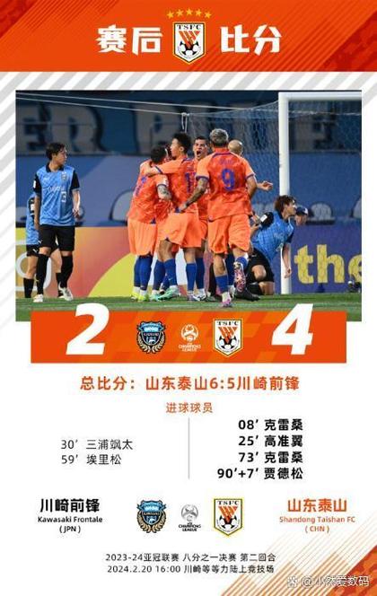 亚冠精英联赛决赛川崎前锋落败，大关友翔谈失败与信念