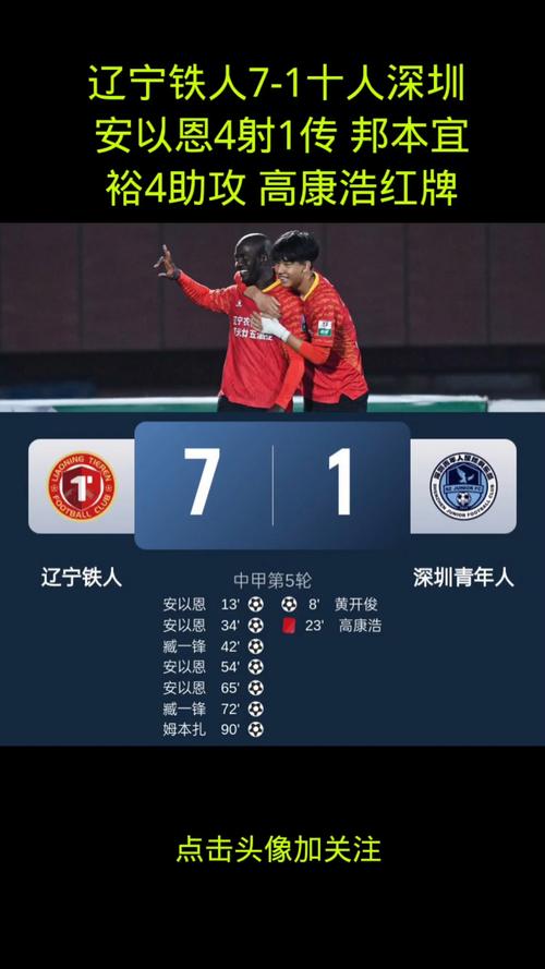 北京时间5月4日中甲第7轮赛果：辽宁铁人胜陕西联合等多场赛事详情