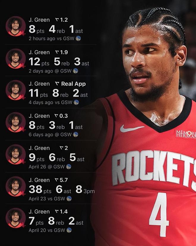 5月5日NBA季后赛首轮抢七：火箭负勇士黑七出局，杰伦-格林表现糟糕