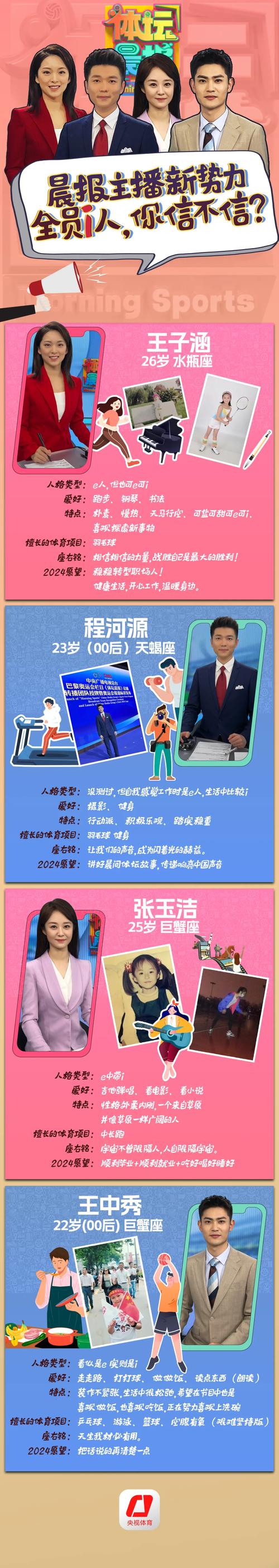 体育资讯05月05日：鲁蜜专访河南队史首位体育总监贝拉谈换帅