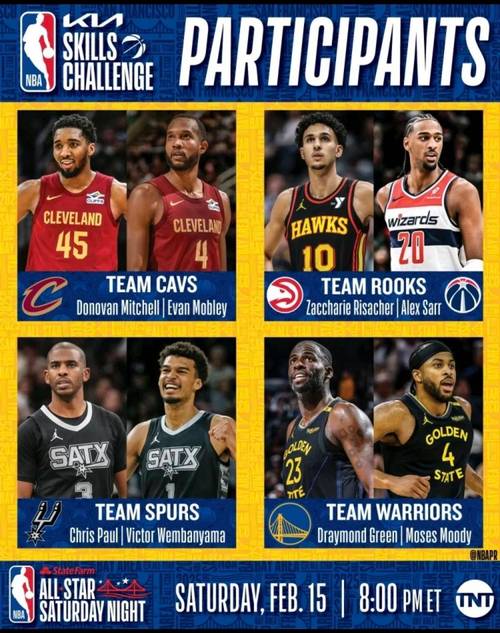 2024~25赛季NBA季后赛火箭和勇士首轮抢七大战结果及休赛期运作建议