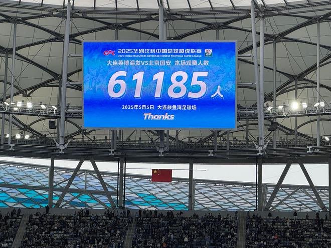 5月5日大连英博主场对阵北京国安，打破中超历史第二高上座纪录