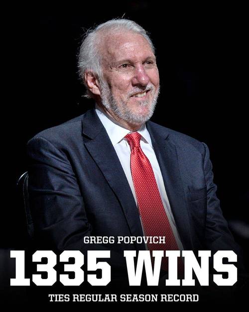 NBA传奇格雷格·波波维奇卸任主帅转任总裁，马刺开启新时代