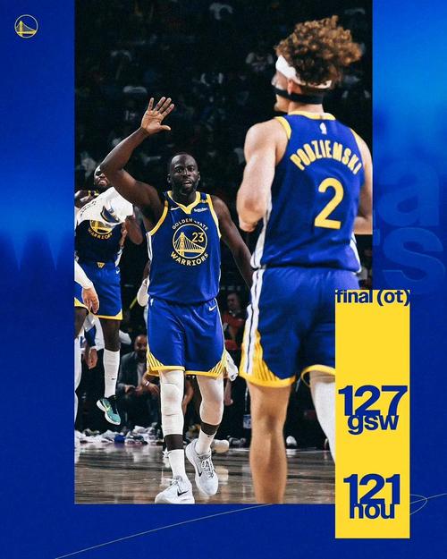 NBA 季后赛西部半决赛：库里左腿筋拉伤，赛程紧密成主因