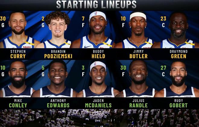 5月7日NBA季后赛第二轮：森林狼主场迎战勇士波折不断