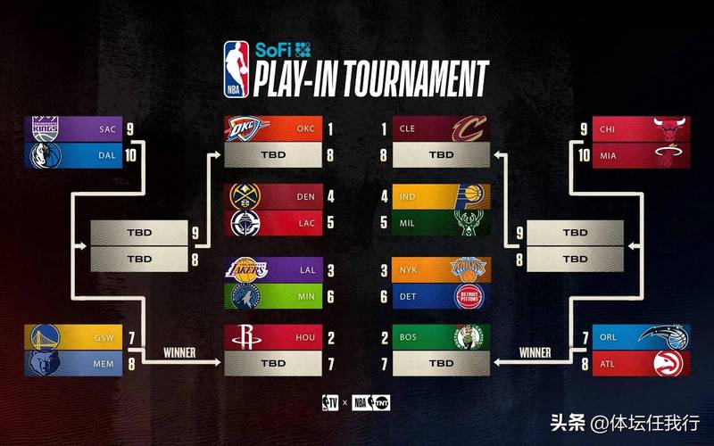 NBA季后赛第二轮激战正酣！5场比赛客队全胜，多场绝杀超刺激