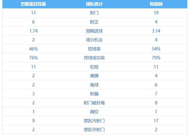 争议与坚韧：巴黎王子公园球场的胜利定义球队新气质