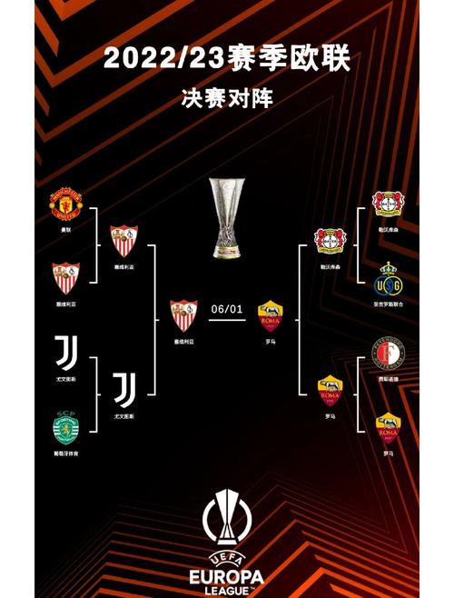 北京时间5月9日凌晨！欧协联半决赛次回合贝蒂斯创历史晋级