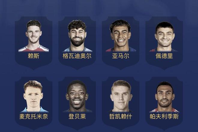 2025 年 5 月 5 日懂球帝足坛 4 月 MVP 评选，亚马尔高票当选