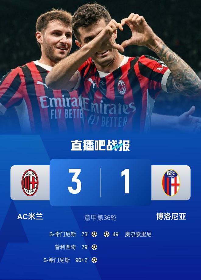 意甲第36轮米兰主场逆转博洛尼亚，普利西奇传射建功