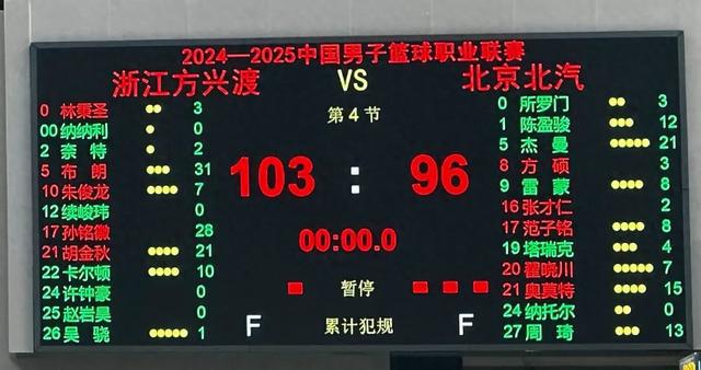5月9日晚CBA总决赛第二轮：浙江方兴渡获建队20年总决赛首胜