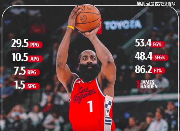 5月10日NBA季后赛场外疯狂一夜：爱德华兹哈登火箭伤情汇总