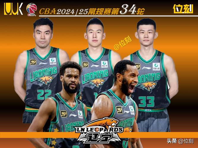 中国篮协开放归化政策，CBA 争冠格局巨变，上海辽宁形势严峻