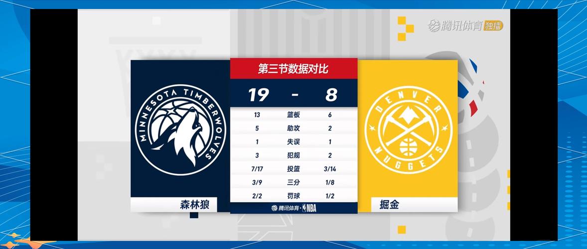 本赛季季后赛分区半决赛：东部一边倒西部胶着，多队表现引关注