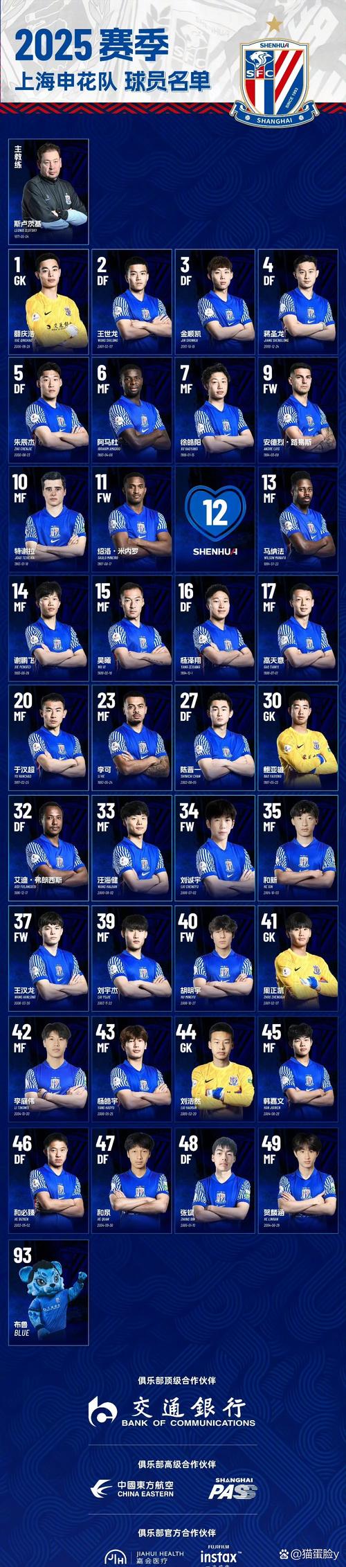 北京时间5月10日晚19点！2025赛季中超第12轮上海申花对阵青岛西海岸首发阵容公布