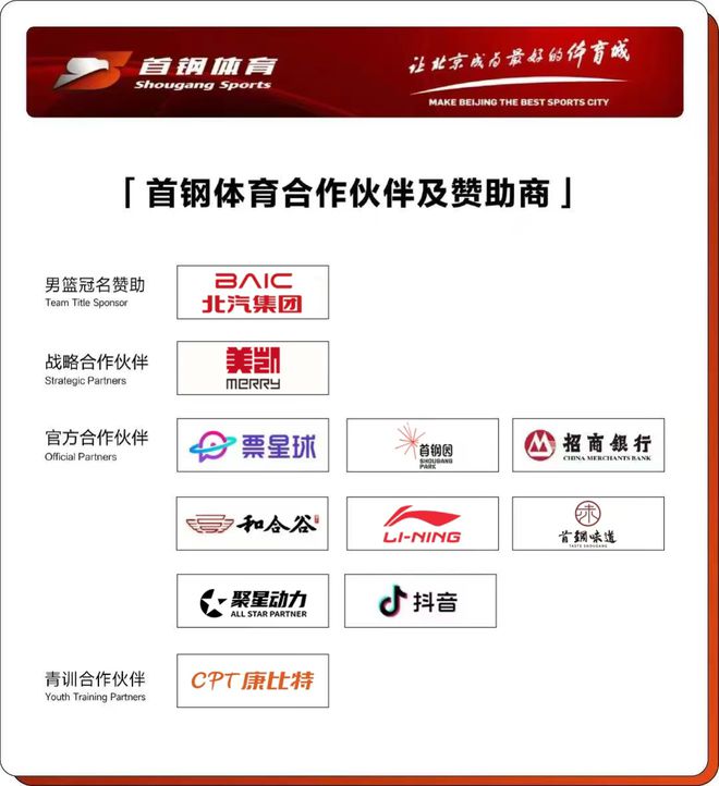 2024 - 25赛季CBA总决赛激战中首钢战歌团结的力量正式亮相